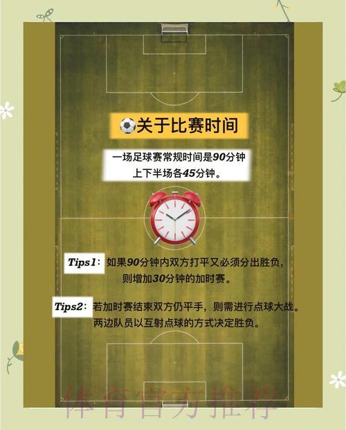 世界杯外围竞猜全攻略:新手入门规则与资深玩家实战技巧 世界杯外围竞猜全攻略:新手入门规则与资深玩家实战技巧