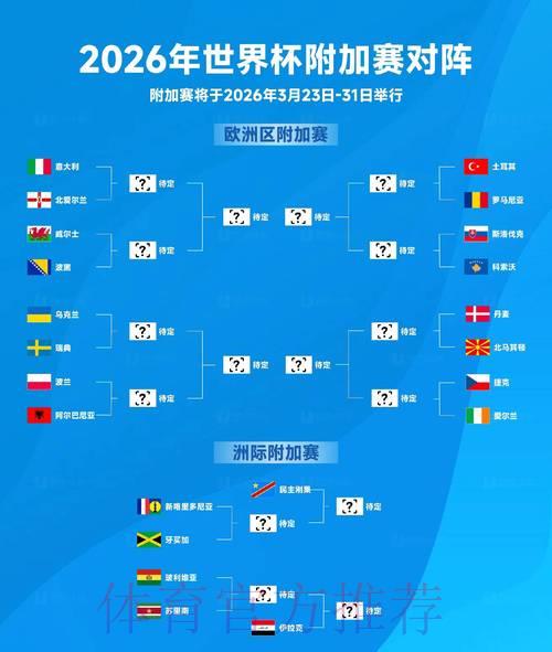 2026年世界杯官方网站最新资讯速递 2026年世界杯官方网站最新资讯速递
