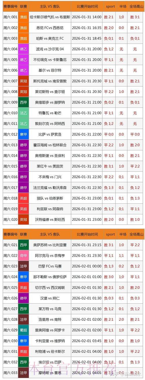 世界杯滚球中心