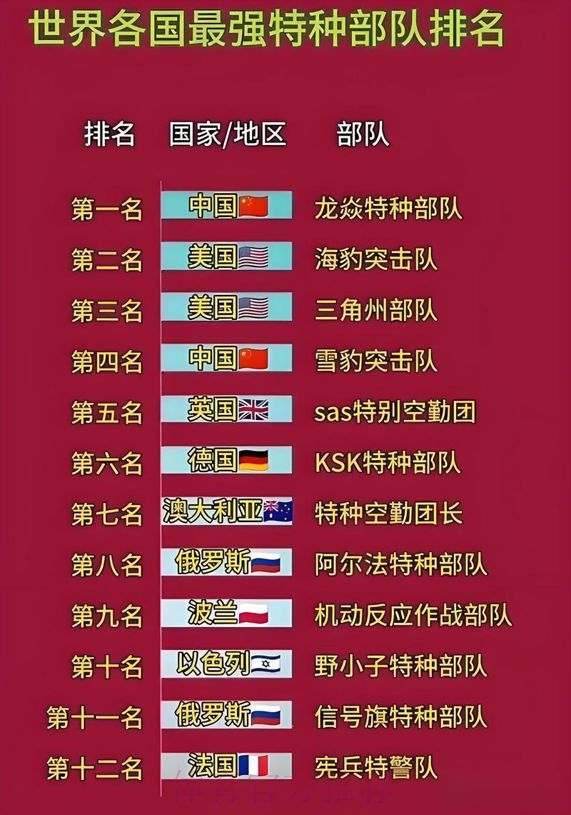 世界杯滚球中心